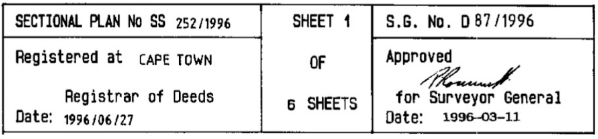 sectional title plans